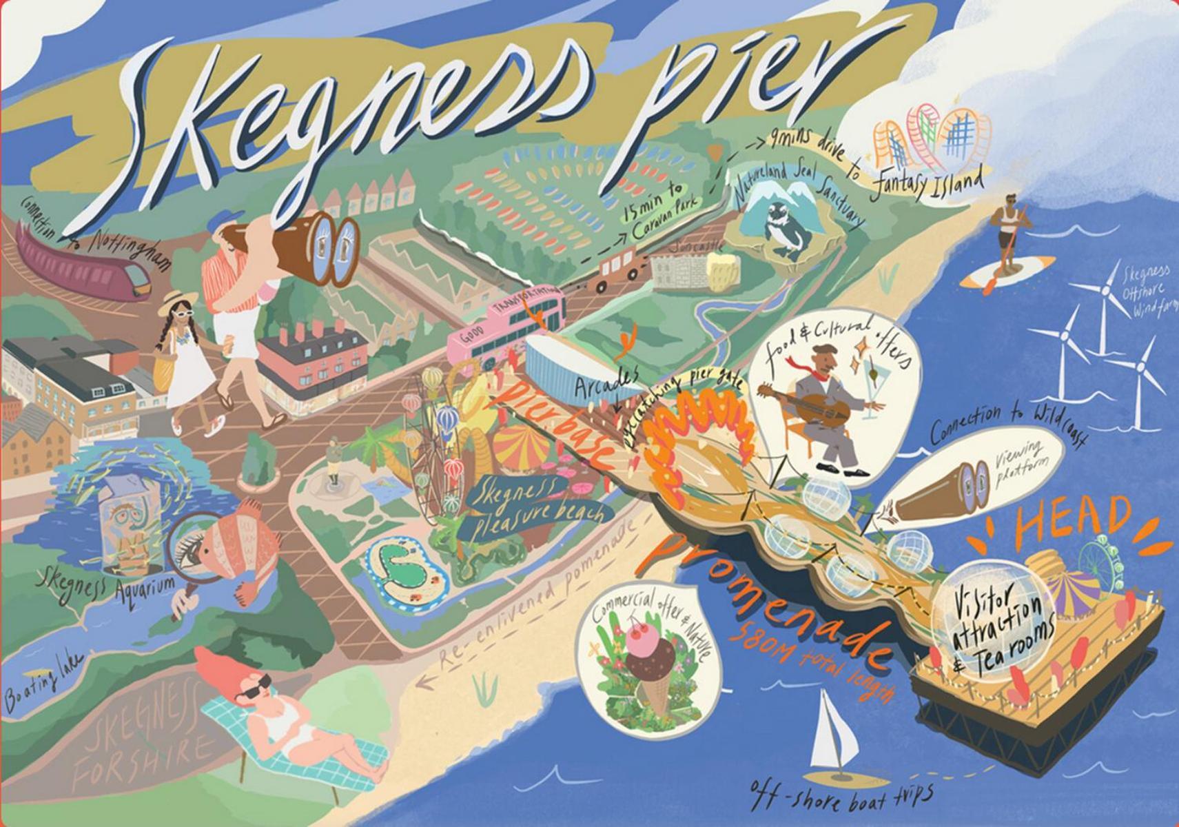 Jasmine'S Retreat - Pet Friendly, Ingoldmells Appartement Buitenkant foto